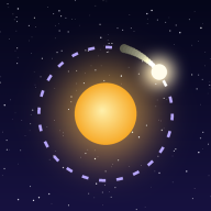 Orbit